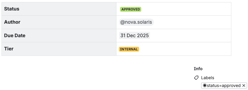 Confluence page properties table converted into page labels