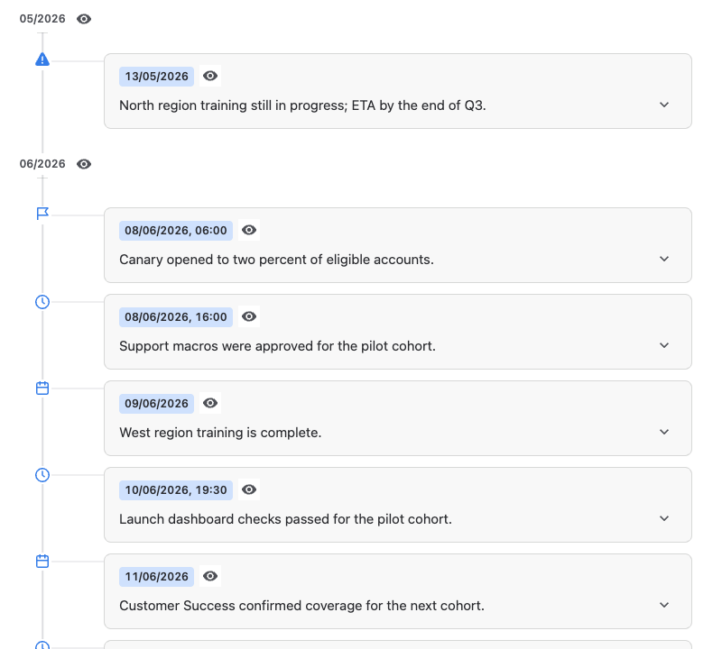 Timeline for Confluence screenshot 5