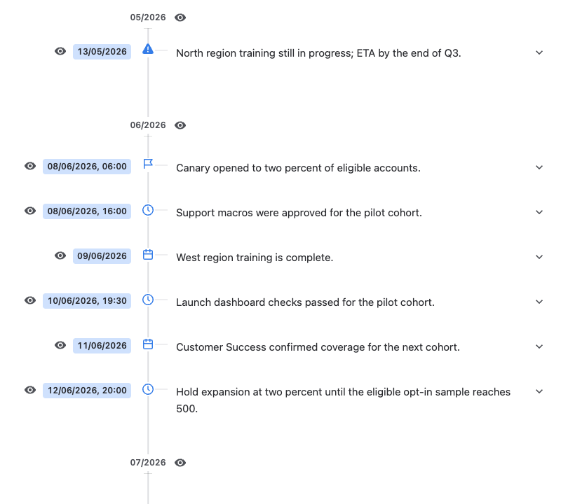 Timeline for Confluence screenshot 4