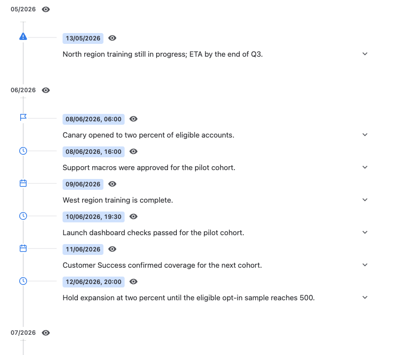 Timeline for Confluence screenshot 6
